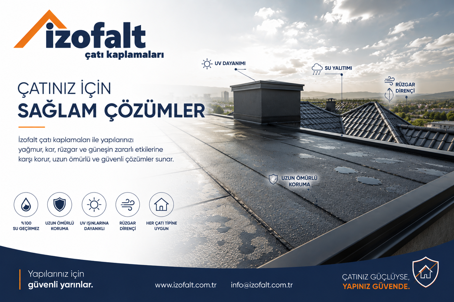 Çatı Kaplamaları