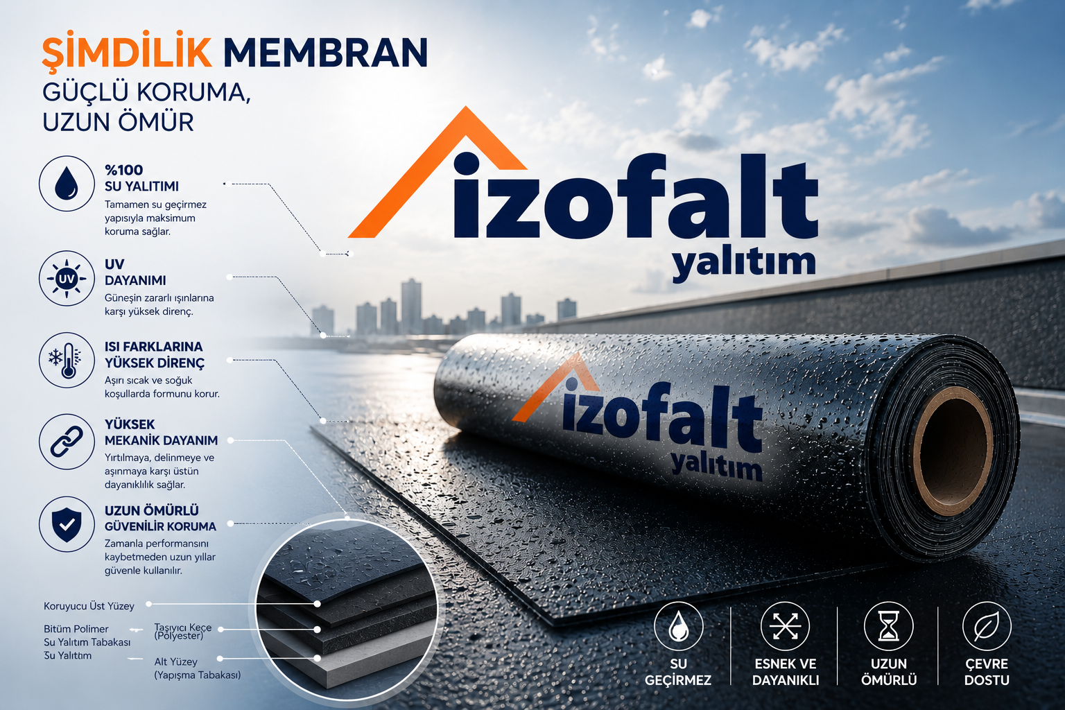 Modifiye Bitümlü Yalıtım Membranları