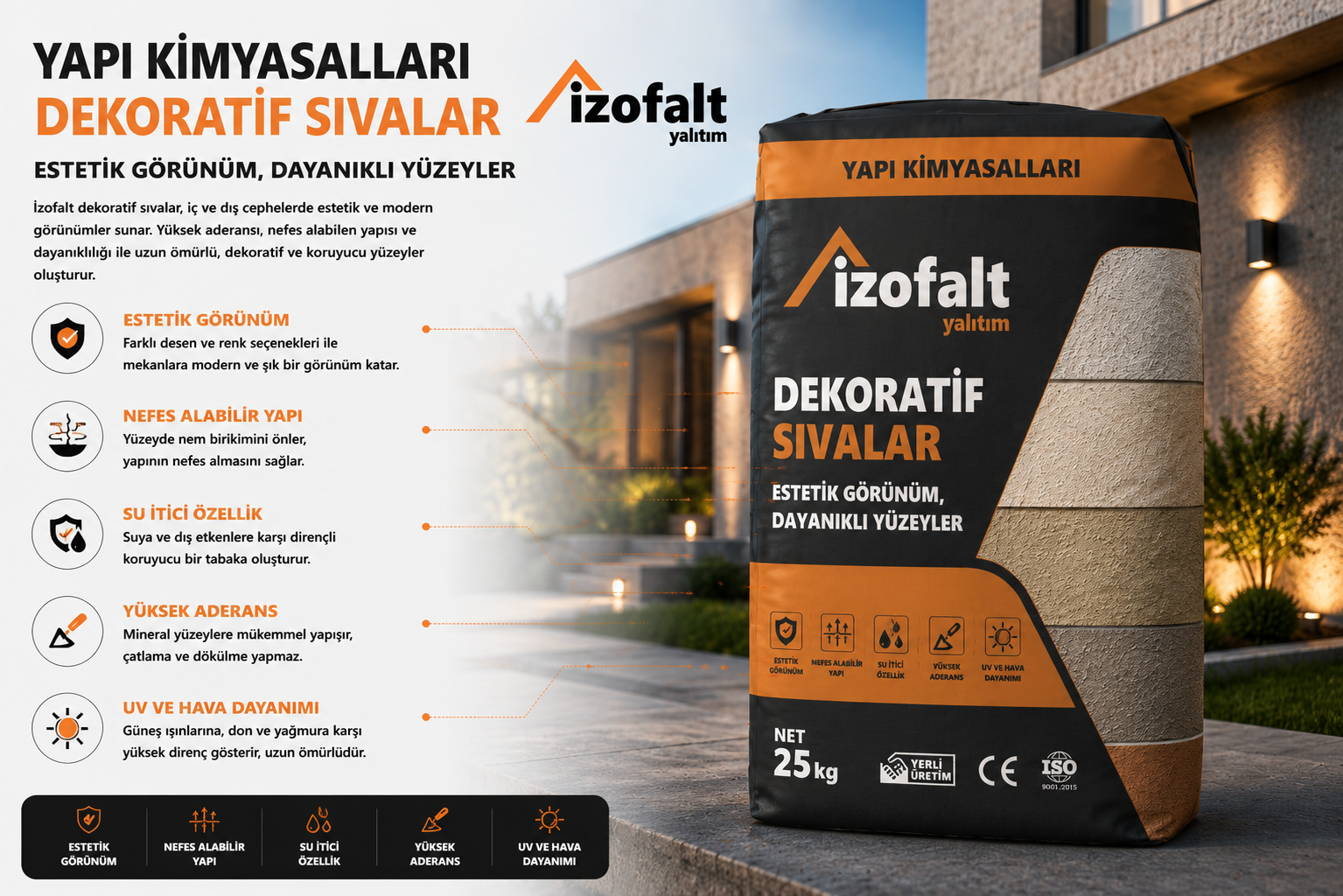 Dekoratif Dış Cephe Sıvaları - Dış Cephe Kaplamaları